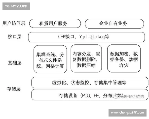 部落与联盟多元化发展策略探讨及其在现代社会中的应用与实践