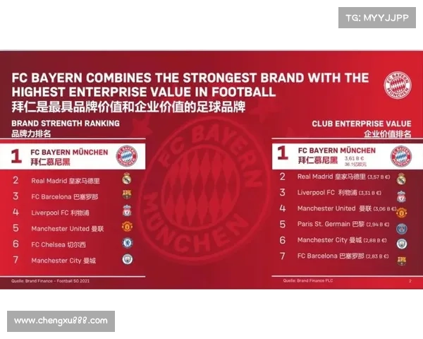 拜仁慕尼黑体育场名称由来与历史背景解析