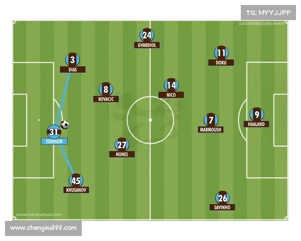曼城7号后卫的战术定位与场上职责深度解析